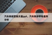 汽车网络营销方案ppt，汽车网络营销案例分析