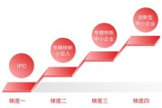 中小企业网站树立应该留意哪些事件 (中小企业网站有哪些)