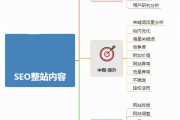 整站优化怎样整站优化怎样优化 (整站优化怎么做)