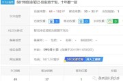 打造核心优势：剖析成功商业模式的关键要素与不可复制性