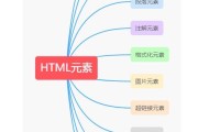 HTML基础有哪些单标签 (html基础代码框架)