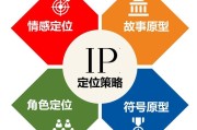是什么要素造成网站排名降低 (是什么要素造什么句)