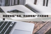 网络营销推广布局，网络营销推广方式思维导图