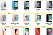 苹果手机用siri为什么进去英文字母 (苹果手机用什么软件清理内存)