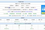 爱站网百度权重查问工具的经常使用方法 (爱站网百度权限怎么开)