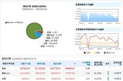 seo极速排名软件 (seo快速排名软件推荐)