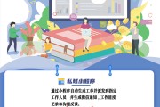 IT圈说的白帽子 黑帽子都是指什么 红帽子 (it圈儿)