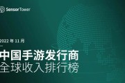 Sensor Tower：2022 年 11 月 43 个中国厂商入围全球手游发行商收入榜 TOP100