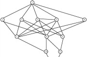 图的遍历方法重要包括 (图的遍历方法有哪些)