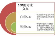 seo须要哪些技术 (seo都需要做什么)