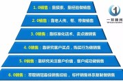 我想问一下百度蜘蛛是怎么的抓取法令 (我想问一下百度)