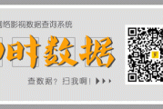 《老九门番外之四屠黄葵》上线24天拿下518万票房夺冠