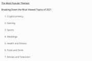 玩家影响力渐显，游戏成为 2021 年 Reddit 最受关注话题之一