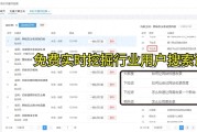 如何进行SEO关键词优化？网站关键词优化方法大汇总