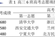 什么是论文的关键字? (什么是论文的研究方向)