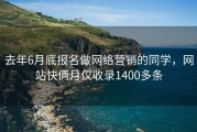 去年6月底报名做网络营销的同学，网站快俩月仅收录1400多条