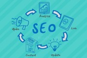 手机端seo排名优化怎样做 (手机端Seetong在哪里看回放)