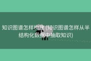 知识图谱怎样构建 (知识图谱怎样从半结构化数据中抽取知识)