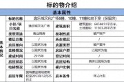 浙江逸乐城置业旗下房产将拍卖，龙太子欢乐谷也在其中，起拍价 1.28 亿
