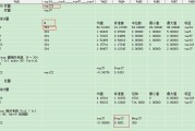 数据参考 SEO提升关键词不要钱规范 (数据参考是什么意思)