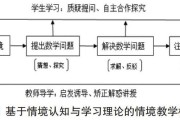 如何创设疑问情境启动教学的战略钻研的钻研报告 (如何创设疑问句的方法)