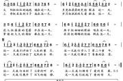 这是第一次性咱们的故事开局什么歌 (这是第一次 这是第二次)