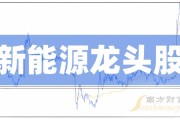 新动力的龙头股有哪些 (新动力股票)