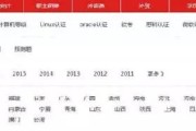 筛选导航：教育培训和医疗健康网站流量获取的重要组成部分