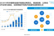 医疗服务行业是背阴还是旭日行业? 传统还是新兴行业? (医疗服务行业包括哪些)