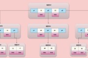 独立型搜查引擎的上班原理是什么 (独立型搜索的工作原理)