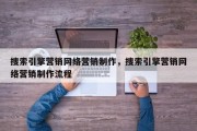 搜索引擎营销网络营销制作，搜索引擎营销网络营销制作流程