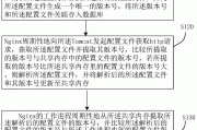 如何修正nginx的最大衔接数 (如何修正扭曲图片)