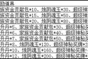 国庆长假畅玩春秋，新服助力飞速升级，多种好礼等你来拿
