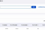 全网seo提升营销推行有哪些好方法 (seo全程)