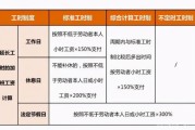 如何算综合得分 得出权重后 (如何算综合得分)