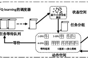 成功案例深度剖析 揭秘百度推广背后的策略 (成功案例深度解析)