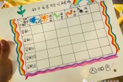 幼儿园观察记载万能模板参考 (幼儿园观察记录表中班)