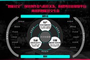 低劣视讯营销案例 (低劣视讯营销方案)