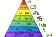 超级介绍重定向什么意思 (超级简介网)