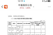 主要商品消息图是什么 (主要产品是指什么)