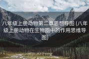 八年级上册动物第二章思想导图 (八年级上册动物在生物圈中的作用思维导图)
