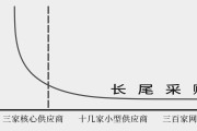 什么是长尾关键词 是一切网站长尾词都一样吗 (什么是长尾关键词,它有什么作用?如何挖掘长尾关键词?)