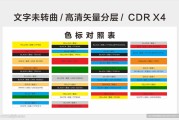 色标治理分类准则保持准则是什么准则 (什么是色标管理制度)