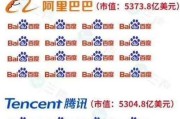 SEO高手来看看我的站 (seo 高手)