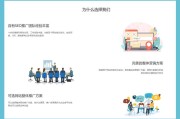 网络seo排名优化推行应该怎样做 (seo网络推广排名)