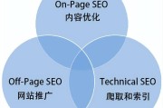 SEO的趋向预测及应答倡导 2024年Google (seo的10大发展趋势)