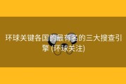 环球关键各国的最有名的三大搜查引擎 (环球关注)